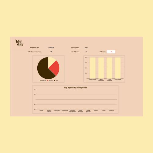 Full Wedding Budget Tracker, Budget Template and Checklist